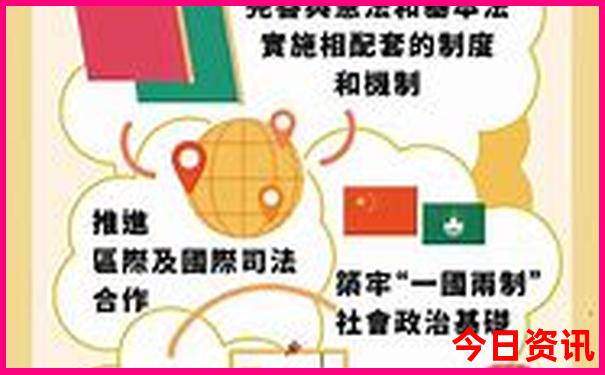 云南哪里好玩景点排名